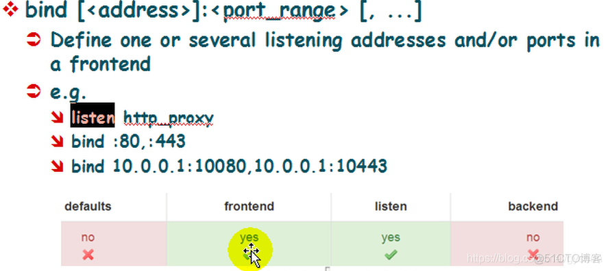 haproxy 流文件 haproxy详解_重启_05