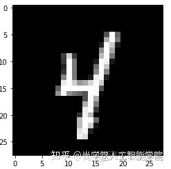 tensorflow增加数据集大小 tensorflow 数据集_lsun数据集_02