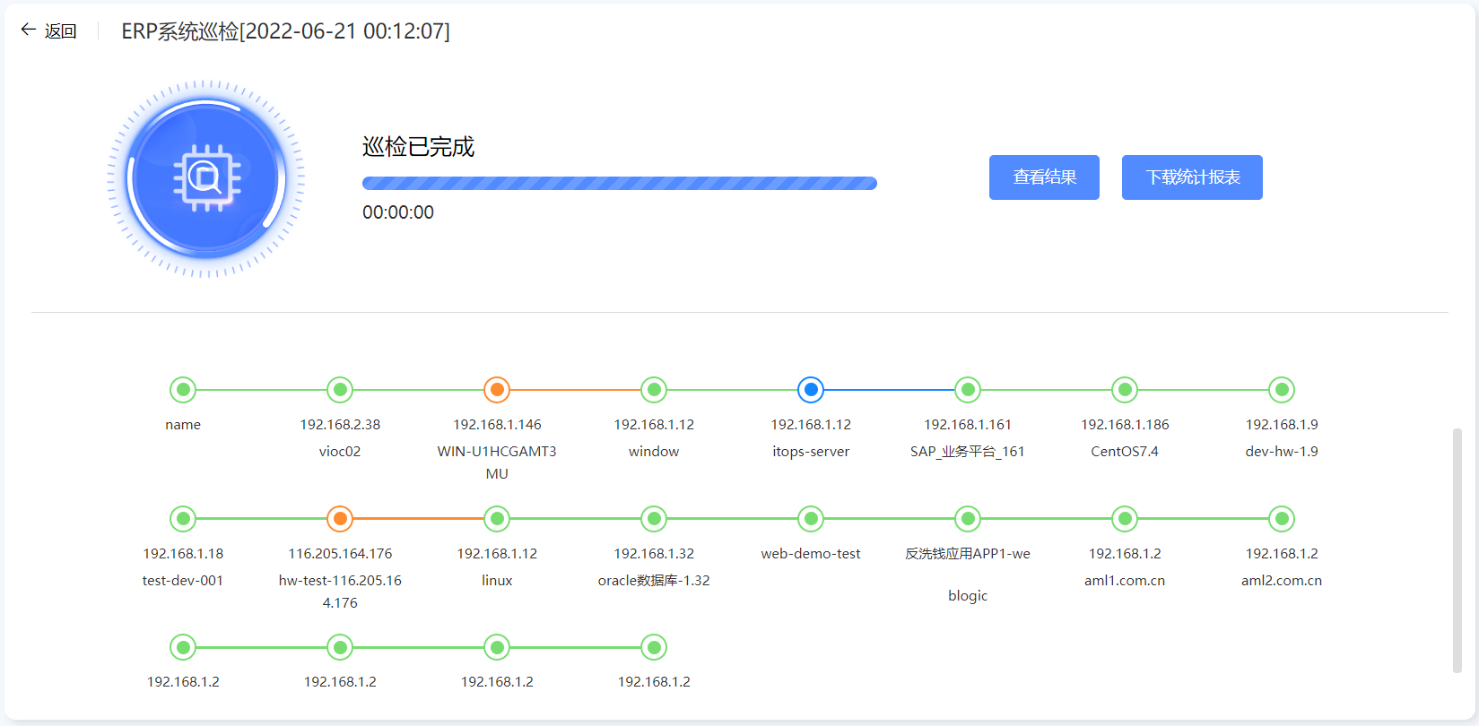 tcp 可视化监控 数据可视化监控_报表统计_13