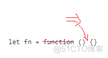 es6模板支持的浏览器版本有哪些 es6支持ie几_es6模板支持的浏览器版本有哪些