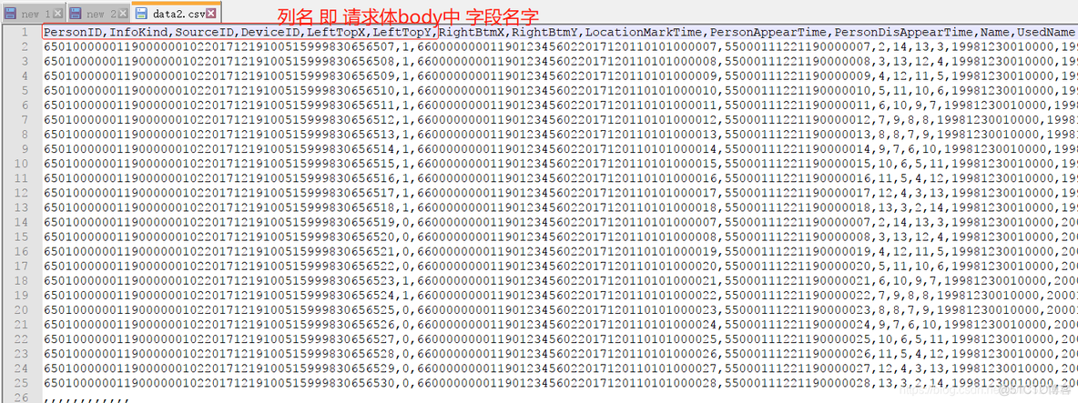 postgresql批量加载数据 postman批量添加数据_数据_03