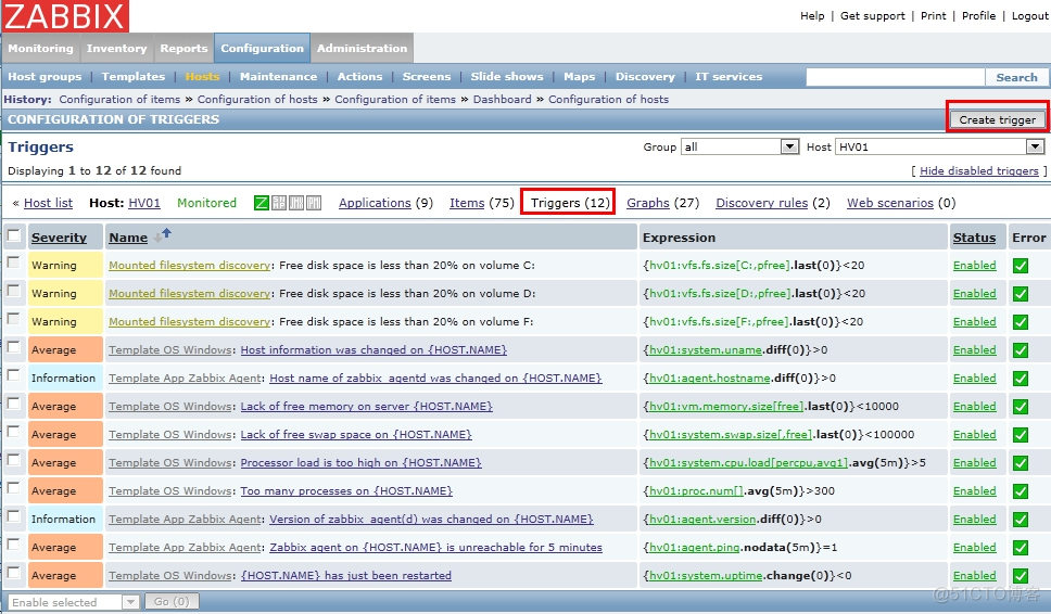 zabbix 触发器添加变量 zabbix触发器函数_zabbix 触发器添加变量