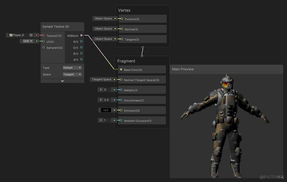 unity 内置自发光shader unity自发光没有效果_unity 内置自发光shader_04