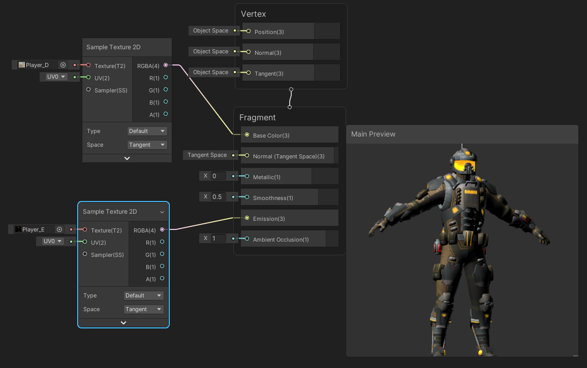 unity 内置自发光shader unity自发光没有效果_unity_05