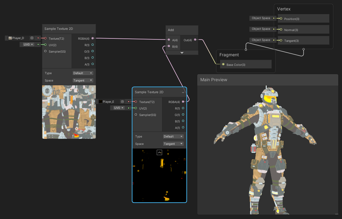 unity 内置自发光shader unity自发光没有效果_shadergraph_08