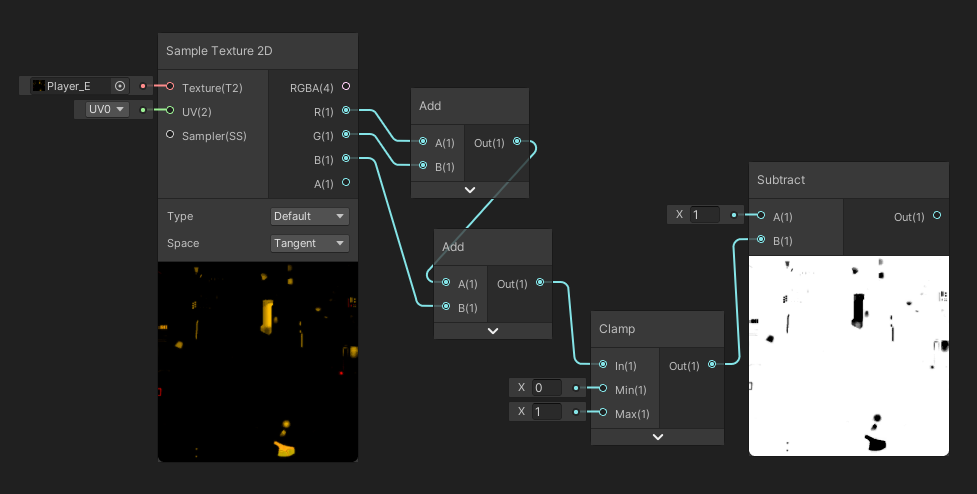 unity 内置自发光shader unity自发光没有效果_shader_10