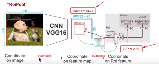 maskrcnn 数据预处理 maskrcnn解读_maskrcnn 数据预处理_05