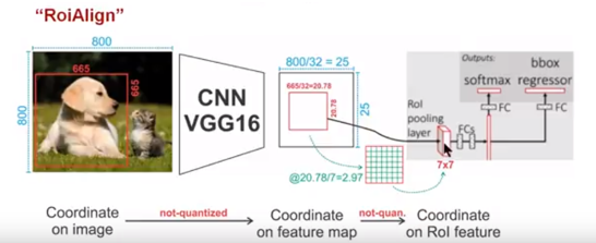 maskrcnn 数据预处理 maskrcnn解读_maskrcnn 数据预处理_06