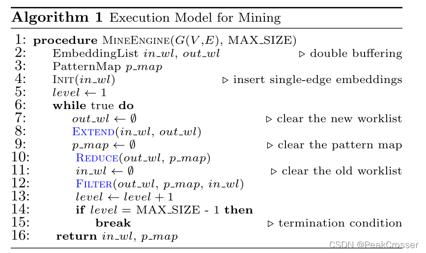 GPU版本的mxnet gpu mining_Pan_02