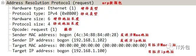 如何通过wireshark分析RTP流 wireshark rtp分析_TCP_02