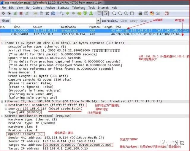 如何通过wireshark分析RTP流 wireshark rtp分析_TCP_03