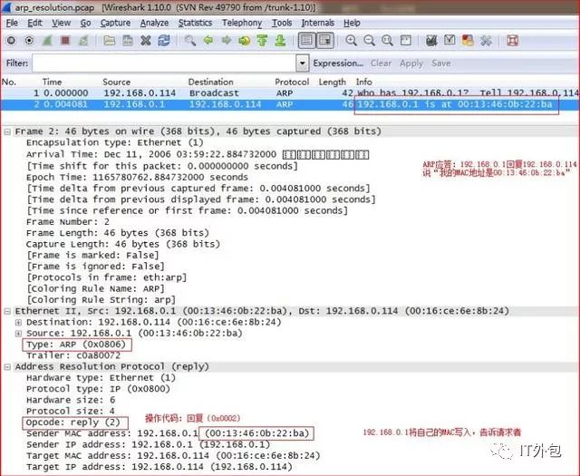 如何通过wireshark分析RTP流 wireshark rtp分析_IP_04