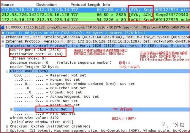 如何通过wireshark分析RTP流 wireshark rtp分析_TCP_12