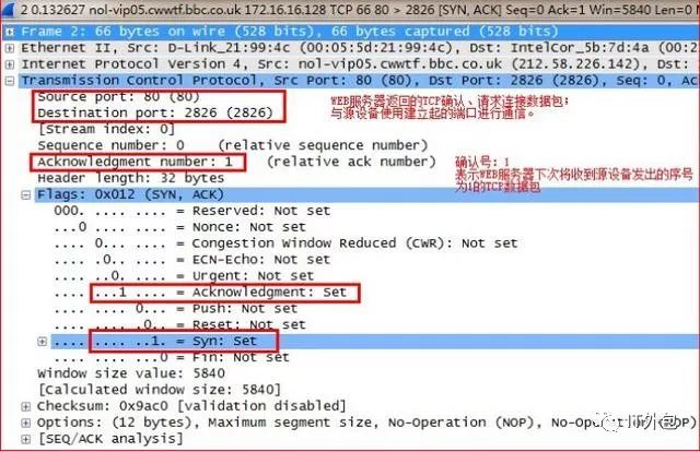 如何通过wireshark分析RTP流 wireshark rtp分析_wireshark tcp抓包分析_13