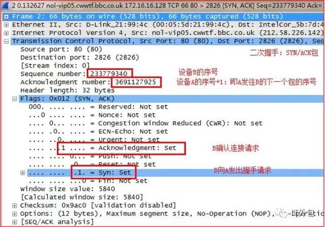 如何通过wireshark分析RTP流 wireshark rtp分析_IP_16