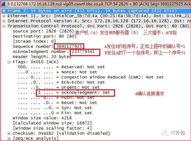 如何通过wireshark分析RTP流 wireshark rtp分析_wireshark tcp抓包分析_17