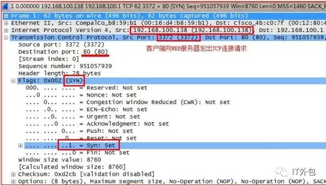 如何通过wireshark分析RTP流 wireshark rtp分析_wireshark抓包分析_24