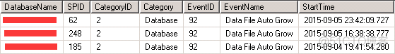 postgresql分区表删除 sql删除分区表的分区数据_postgresql分区表删除