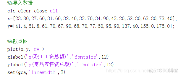 matlab 回归probit logit matlab怎么做回归模型_matlab_04