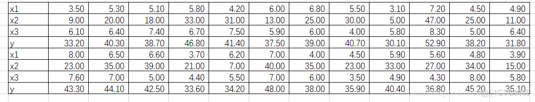 matlab 回归probit logit matlab怎么做回归模型_数学模型_19