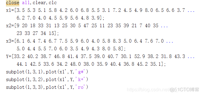 matlab 回归probit logit matlab怎么做回归模型_matlab_20