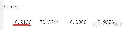 matlab 回归probit logit matlab怎么做回归模型_数据_24