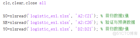 matlab 回归probit logit matlab怎么做回归模型_线性回归_29