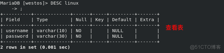 MariaDB 修改端口 2003 mariadb默认端口号是多少_mysql_17