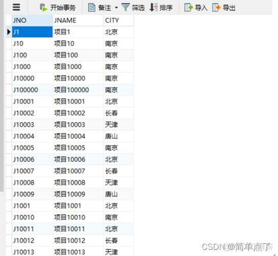 zabbix数据库 问题记录是哪个表 问题数据库如何建立_zabbix数据库 问题记录是哪个表_20