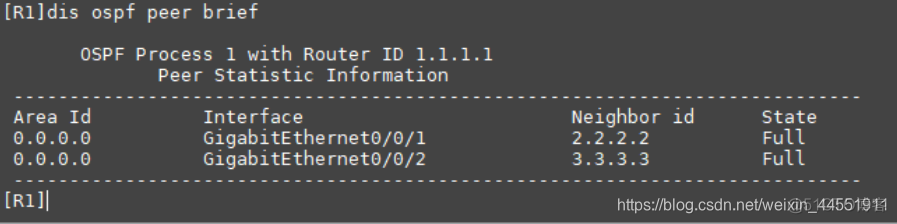 ospf 广播地址 ospf协议p2p和广播类型区别_网络_07