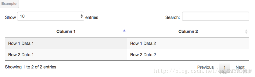 datatables 双击修改 datatables sdom_datatable-js