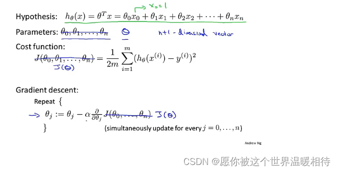 多元回归分析中的偏相关 多元回归的偏回归系数_算法_07