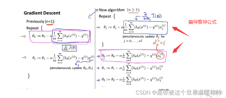 多元回归分析中的偏相关 多元回归的偏回归系数_机器学习_08