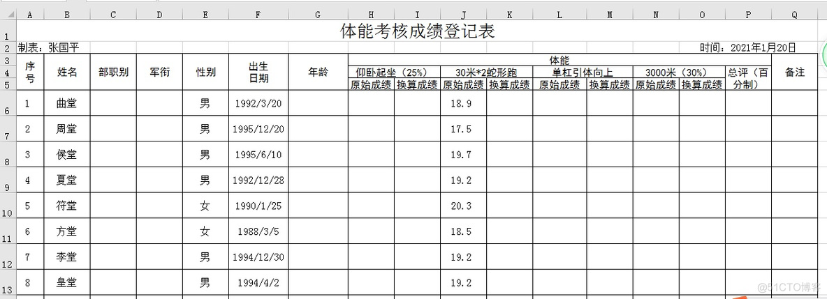 全国30米dem数据 30米成绩_整型_06