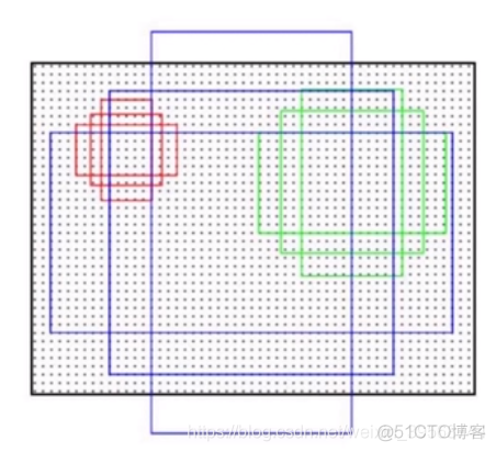 目标检测算法 twostage目标检测算法_卷积_05