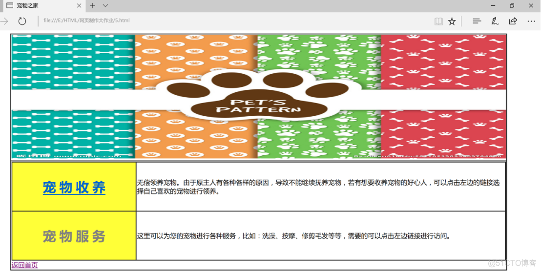 宠物之家管理系统Springboot 宠物之家有限公司_删除用户_06