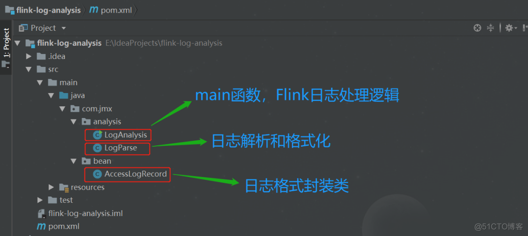 flink集群将日志写入kafka flink 日志收集_java_05