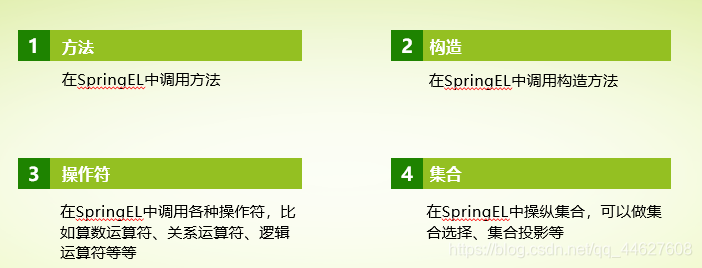 springsecurity怎么验证下载文件接口 spring数据验证_Computer_15