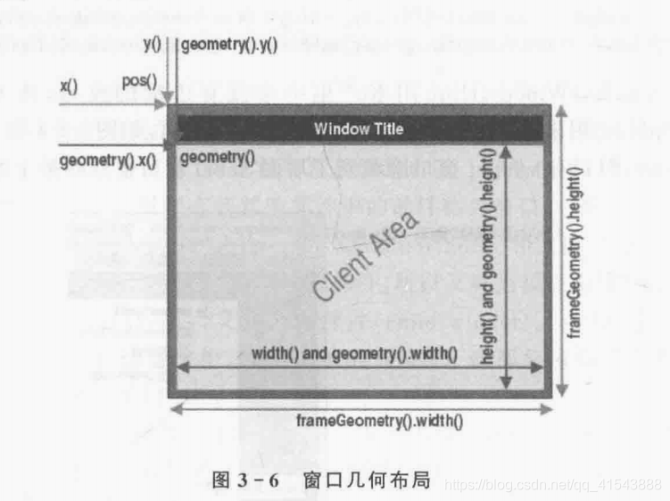 qtcreator themes文件怎么生成的 qt creator 教程,qtcreator themes文件怎么生成的 qt creator 教程_#include_13,第13张