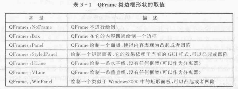 qtcreator themes文件怎么生成的 qt creator 教程,qtcreator themes文件怎么生成的 qt creator 教程_#include_30,第30张