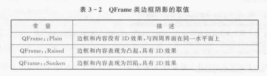 qtcreator themes文件怎么生成的 qt creator 教程,qtcreator themes文件怎么生成的 qt creator 教程_qt_31,第31张