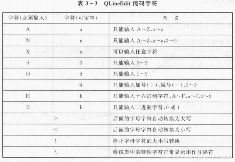 qtcreator themes文件怎么生成的 qt creator 教程,qtcreator themes文件怎么生成的 qt creator 教程_Qt_33,第33张