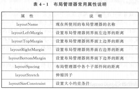 qtcreator themes文件怎么生成的 qt creator 教程,qtcreator themes文件怎么生成的 qt creator 教程_qt creator_36,第36张