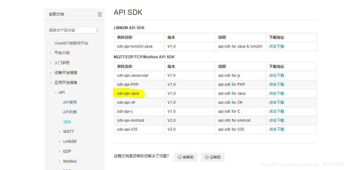 netcore iot 开发板 onenet开发板申请_java_10