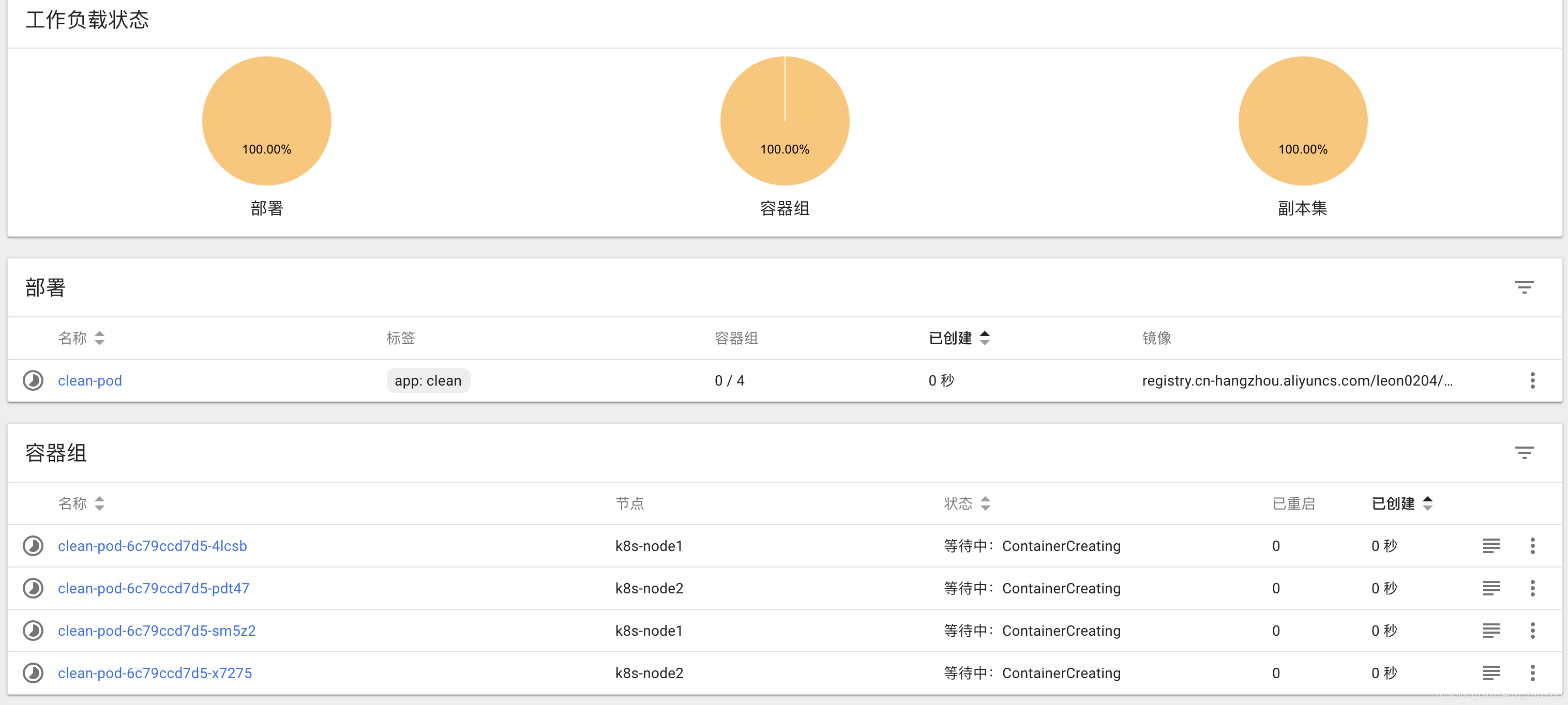 k8s 设置最小容器数量 k8s 扩容与缩容步骤分析,k8s 设置最小容器数量 k8s 扩容与缩容步骤分析_4s_03,第3张