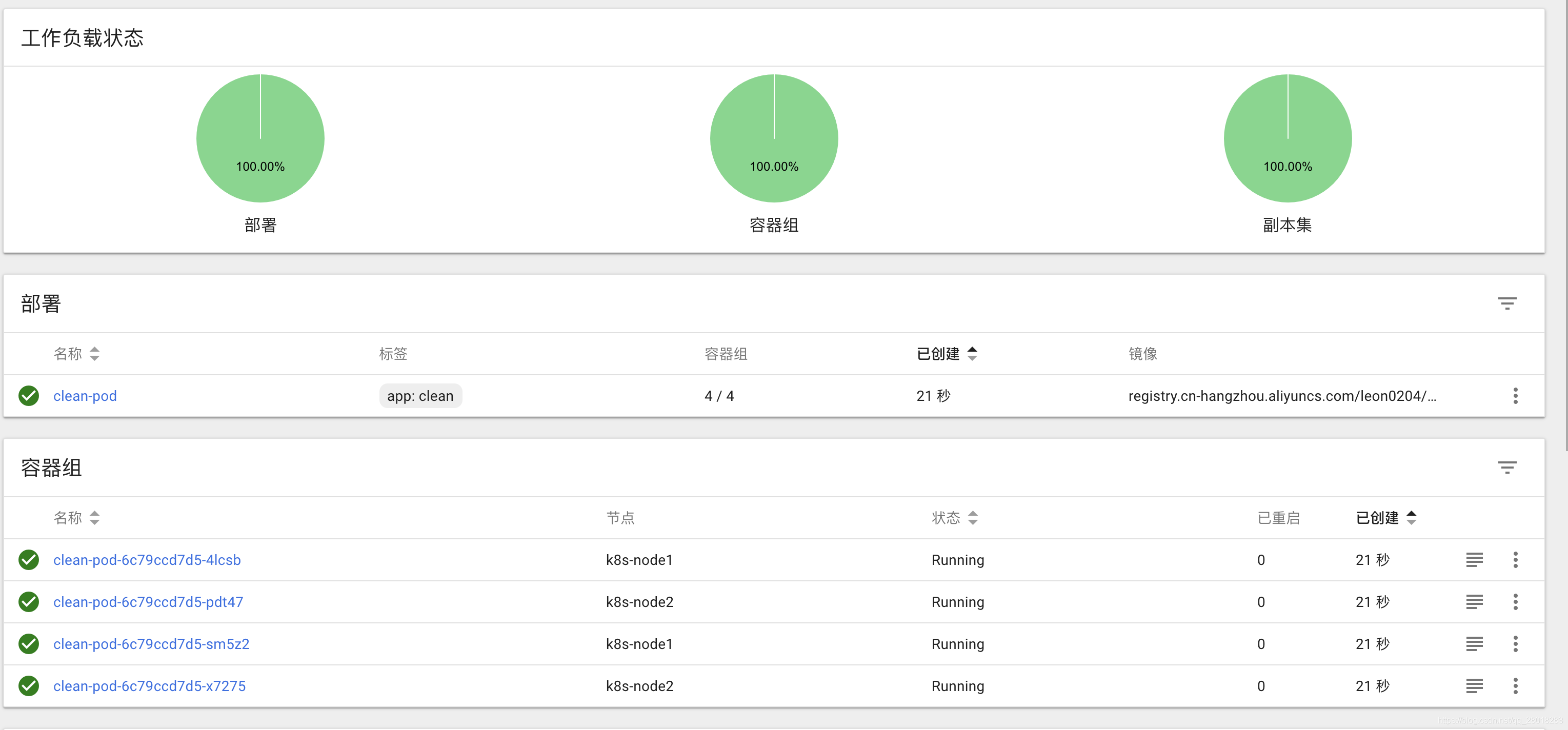 k8s 设置最小容器数量 k8s 扩容与缩容步骤分析,k8s 设置最小容器数量 k8s 扩容与缩容步骤分析_kubernetes_04,第4张