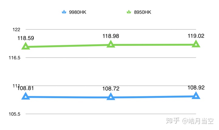 查看mac的GPU macbookpro的gpu_分割线_07