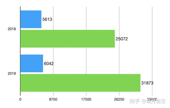 查看mac的GPU macbookpro的gpu_查看mac的GPU_14