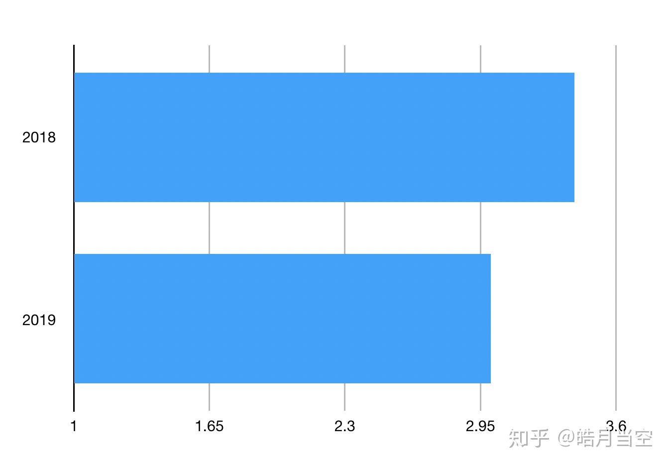 查看mac的GPU macbookpro的gpu_三国_16