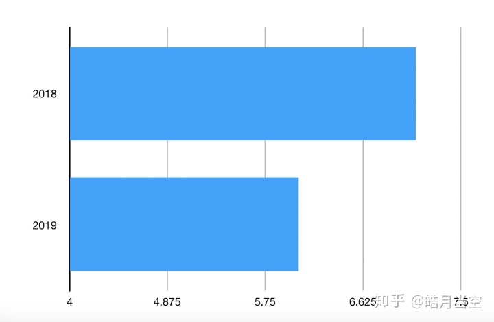 查看mac的GPU macbookpro的gpu_分割线_17